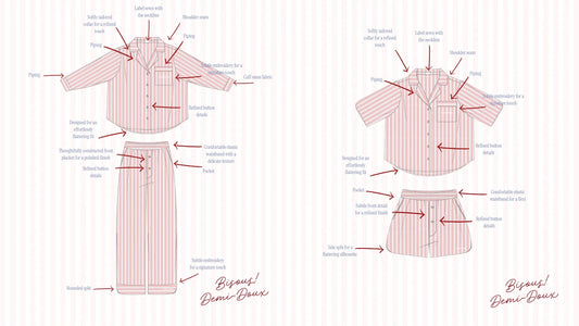 The Story of Our First Collection