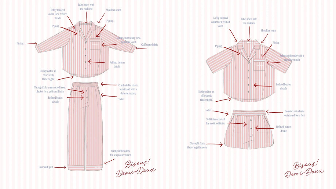 The Story of Our First Collection
